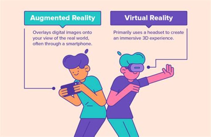 For augmented reality definition?