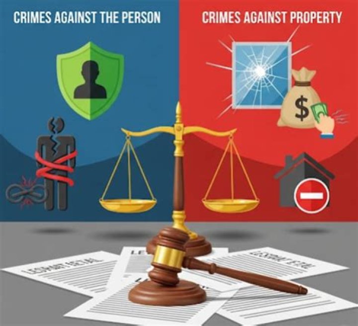 For crimes against property?