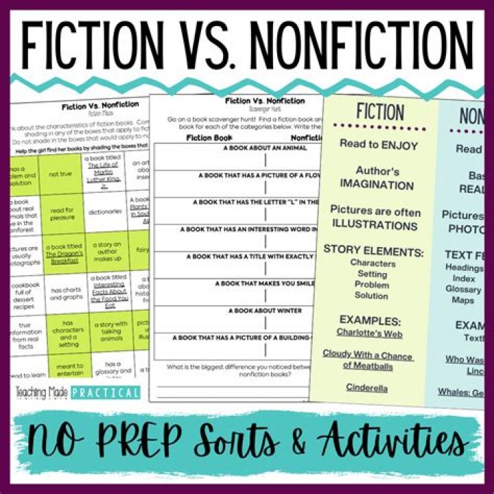 For fiction and nonfiction?