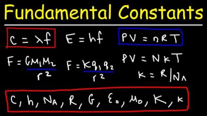 For vanderwaal constant a and b?