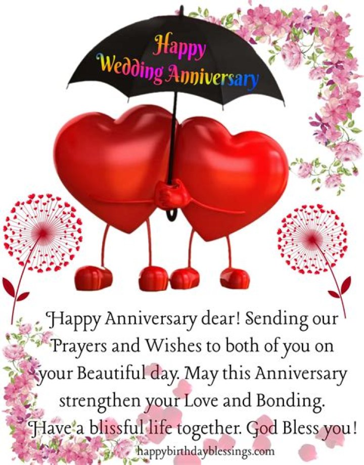 For wedding anniversary wishes?