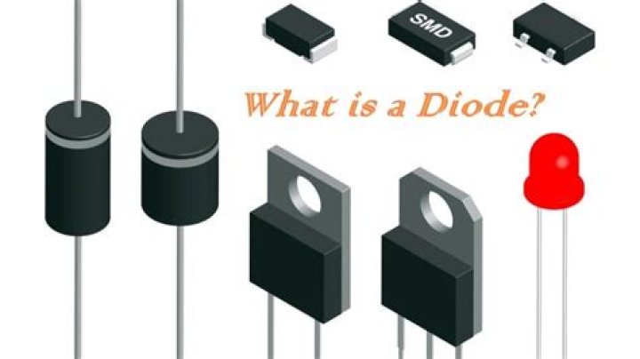 For what are pin diodes used in microwave mcq?