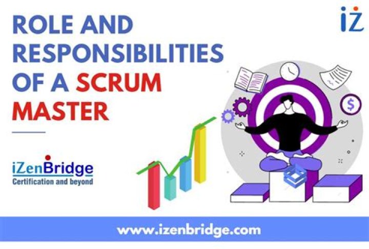 For which is the scrum master responsible?