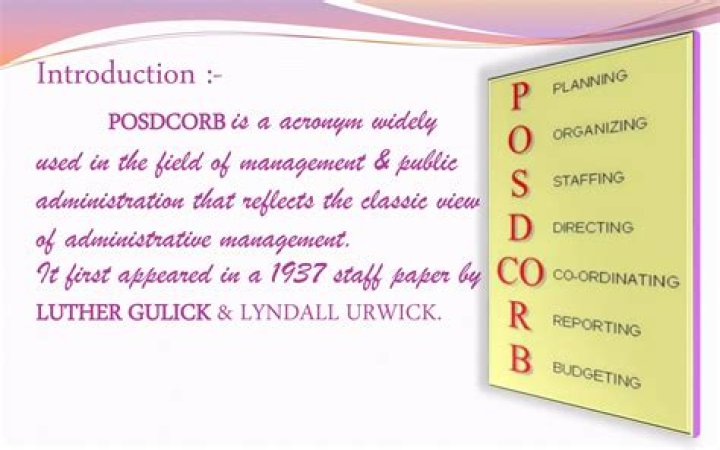 For which word is the initials used in posdcorb concept?