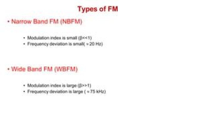 For wideband fm the frequency-modulation index is mcq?