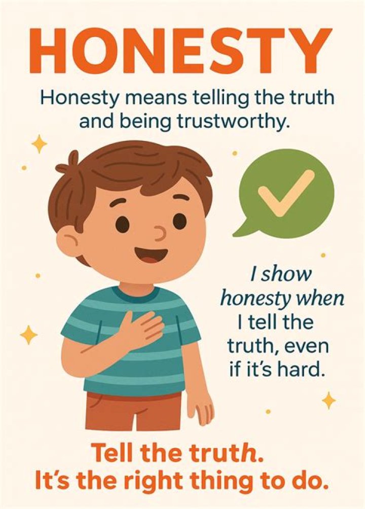For you what is honesty?