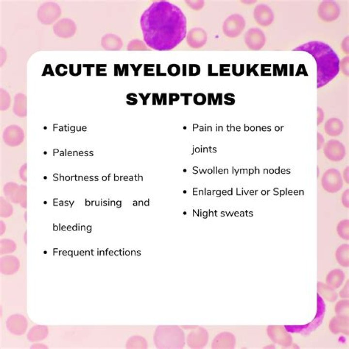 Has anyone survived acute myeloid leukemia?