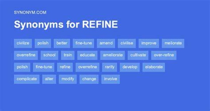 Has been refined synonym?