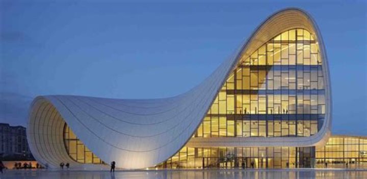 Has built or has been building?