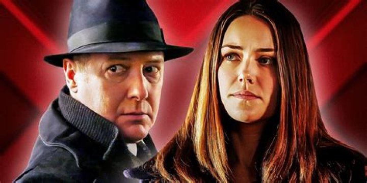 Has elizabeth keen left the blacklist?