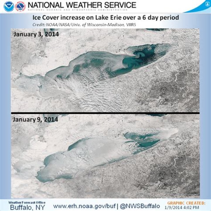Has lake erie ever frozen over?