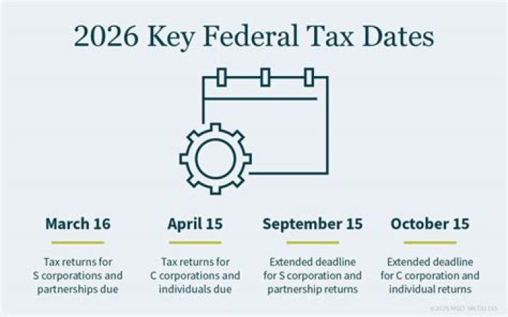 Has massachusetts extended tax filing deadline?