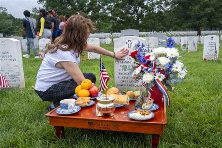 Has memorial day changed?