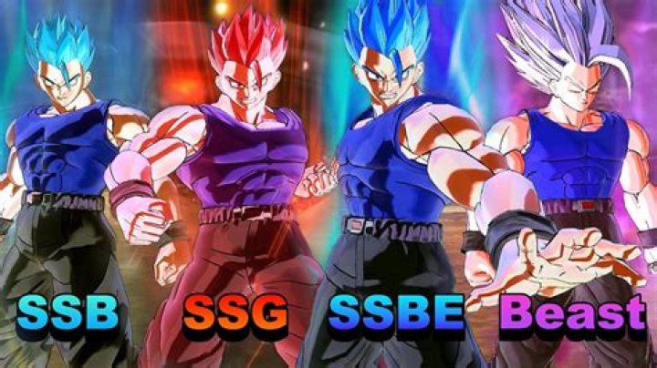 Has pan go super saiyan?