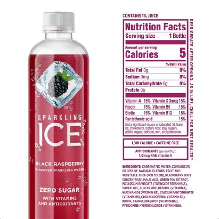 Has sparkling water got calories?