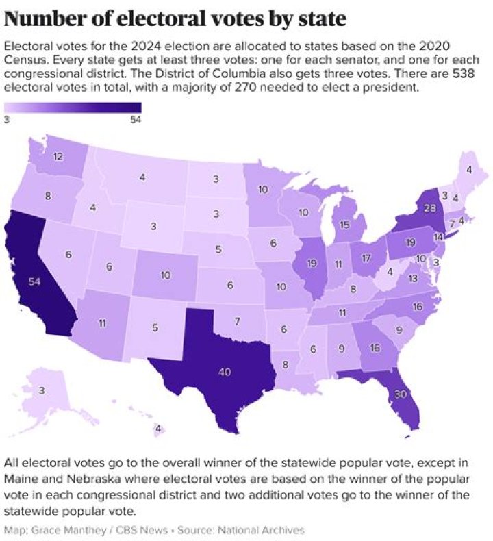 Has there ever been a tie in electoral votes?