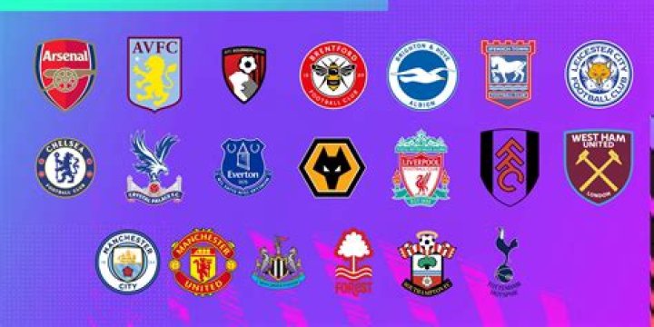 Has wimbledon ever been in the premier league?