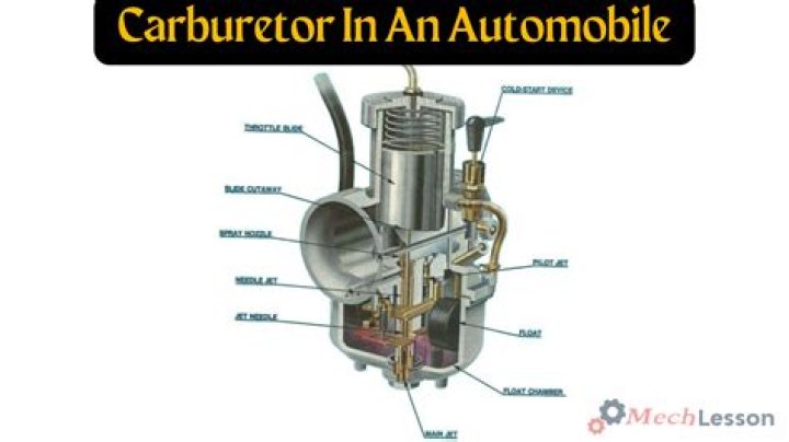 How a tillotson carburetor works?
