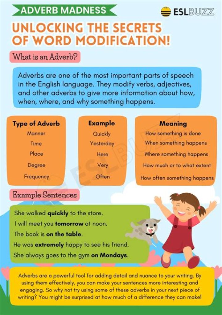 How adverb modifies adjective?