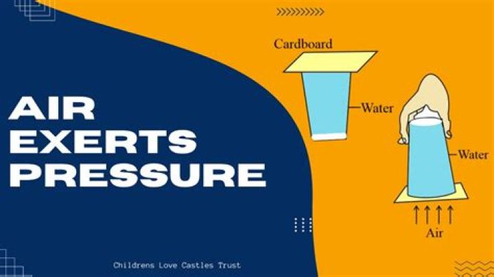 How air exerts pressure?