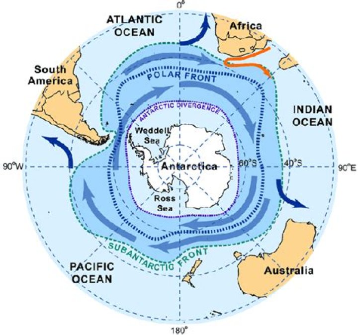 How antarctica was formed?