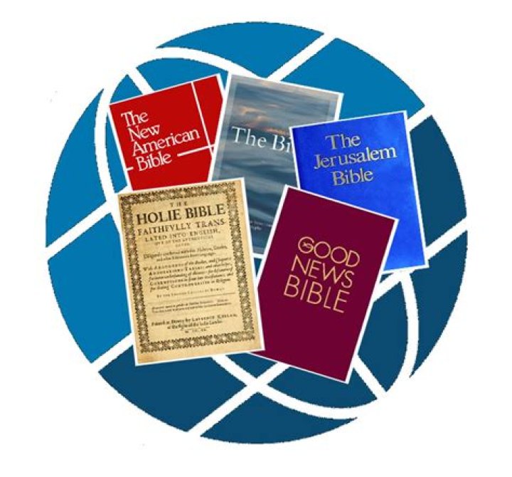 How are lectionary readings chosen?
