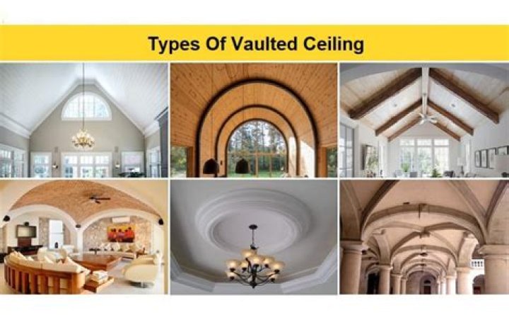 How are vaulted ceilings supported?