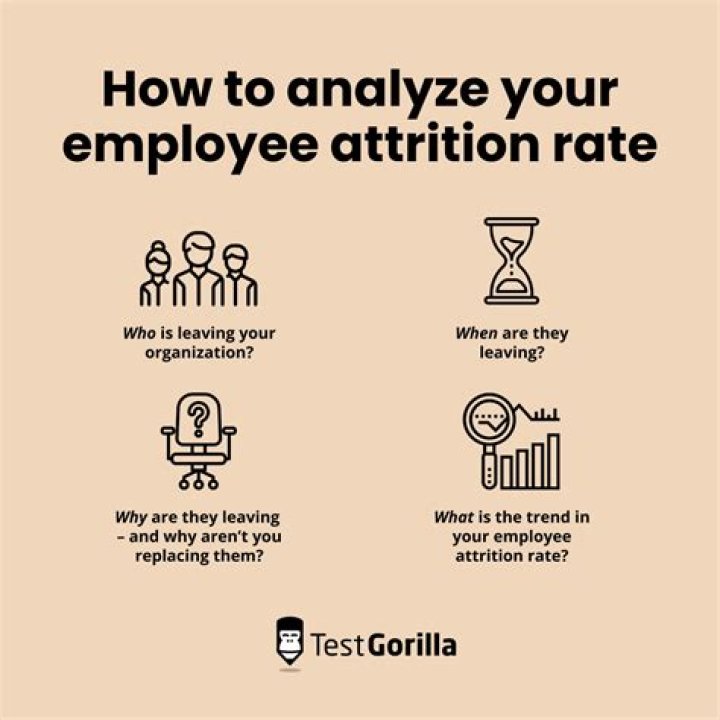 How attrition can occur?