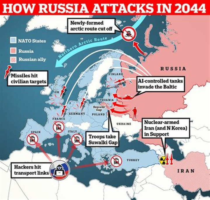 How censored is russia?