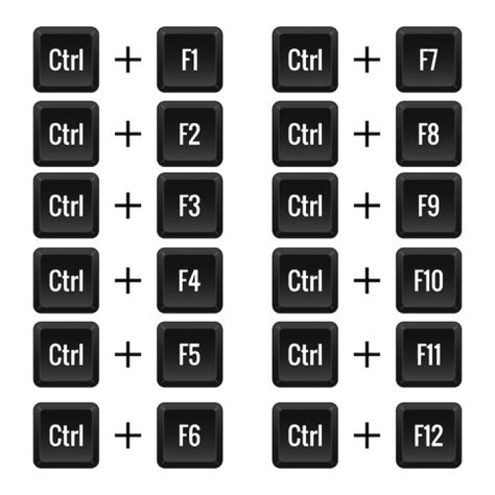How ctrl f on ipad?