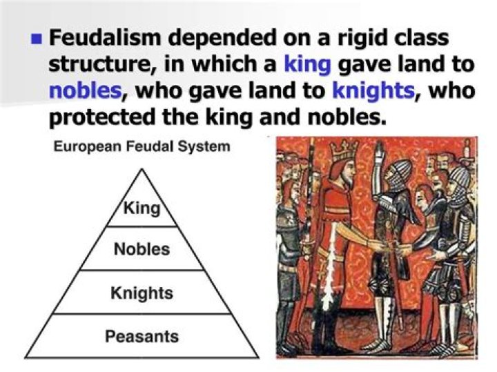 How did protecting land lead to feudalism?