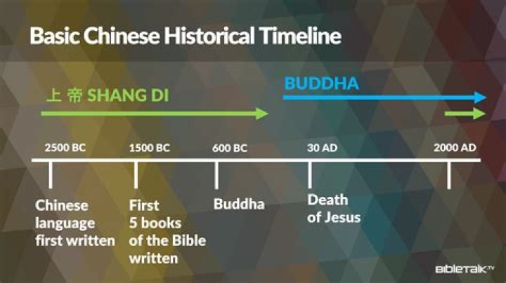 How did the chinese culture change during the period of disunion?