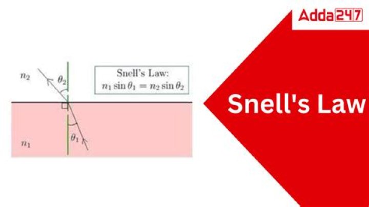 How did the snells kill grace?