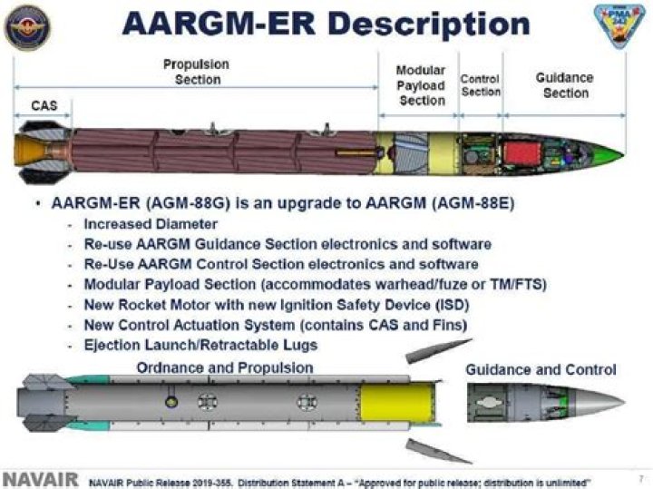 How do anti radiation missiles work?