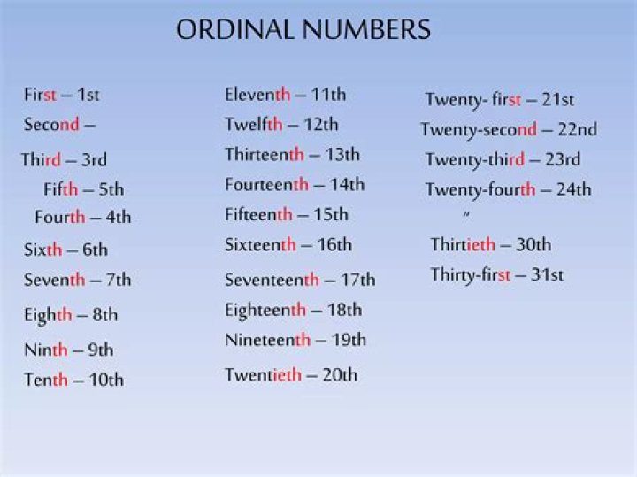 How do the sixteenth nineteenth and twenty-sixth?