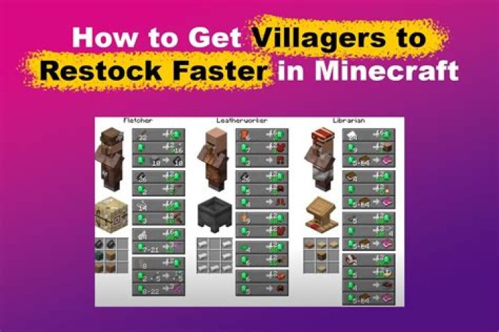 How do villagers pathfind?