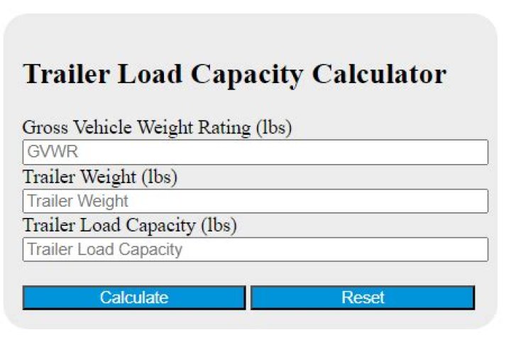 How do you calculate unladen weight?