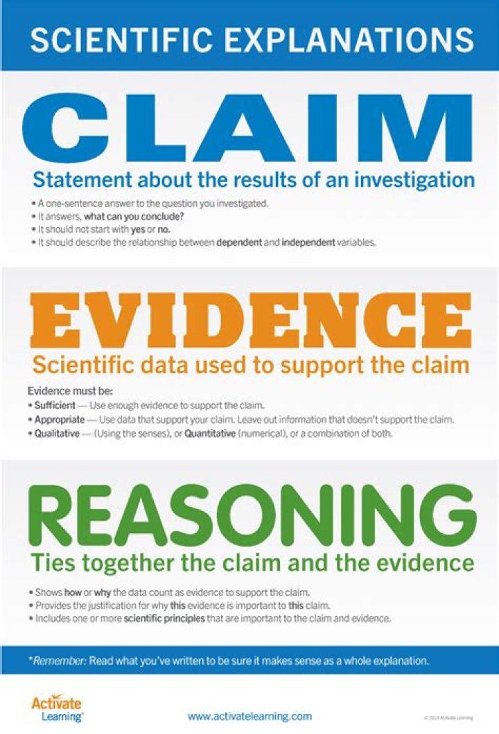 How do you use claim in a sentence?
