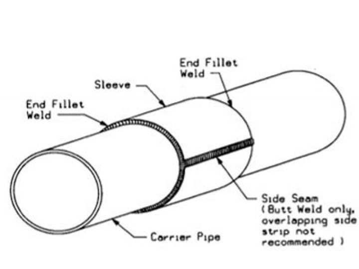 How does a crisping sleeve work?