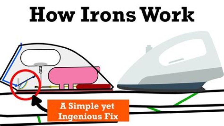 How does an iron work?