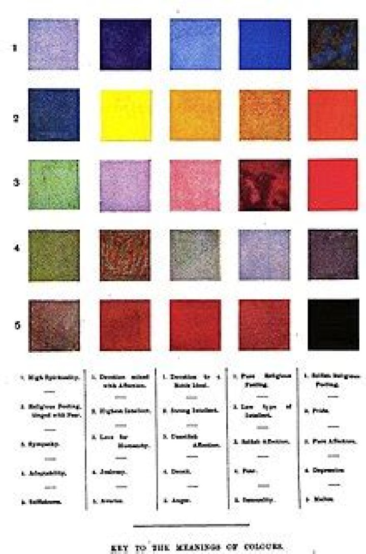 How does chromesthesia work?