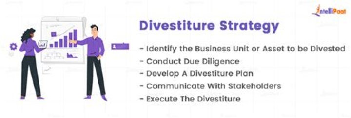 How does divestiture help?