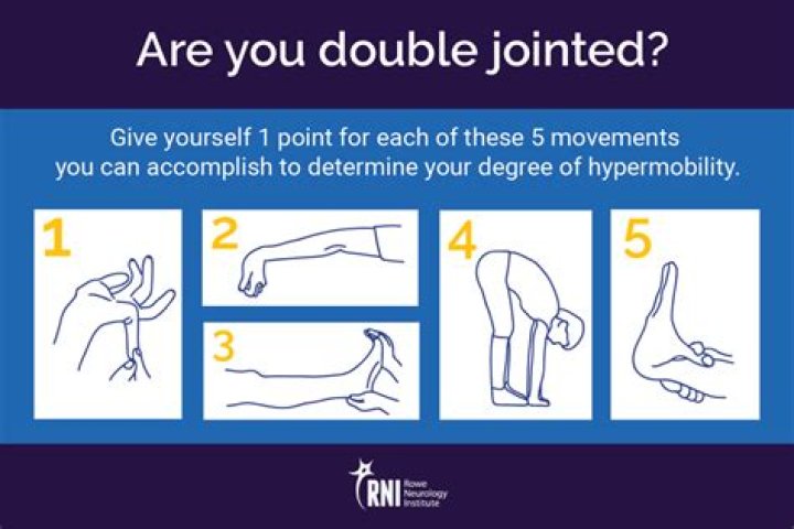 How does double jointedness occur?