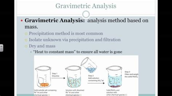 How does gravimetric analysis work?