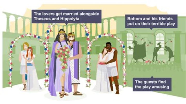 How does hippolyta feel about the wedding?