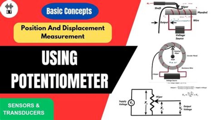 How does potentiometric sensor work?