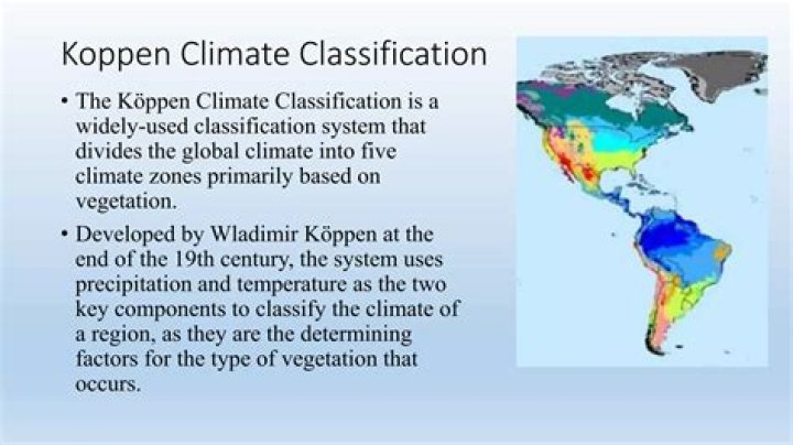 How does the koppen system classify climate?
