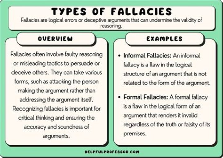 How fallacies of debate can be avoided?