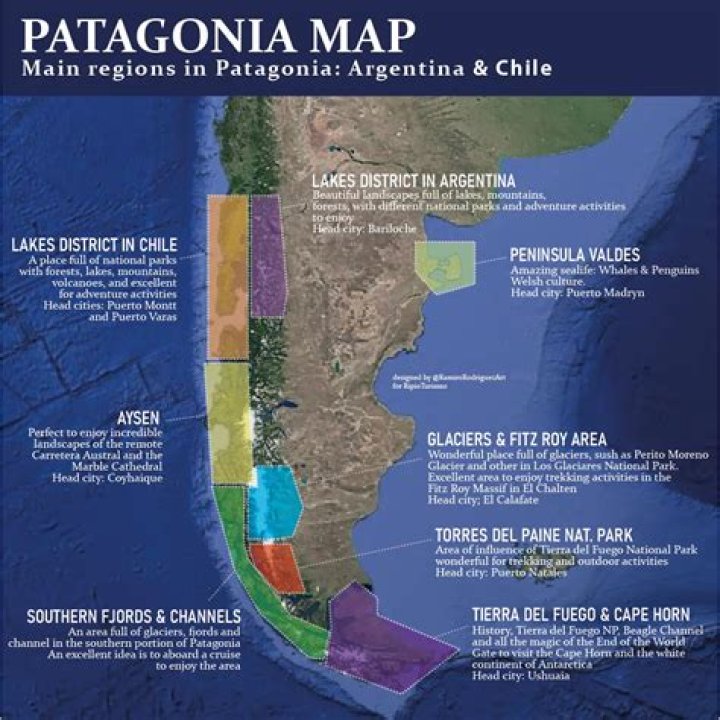 How far is sonoita from patagonia?