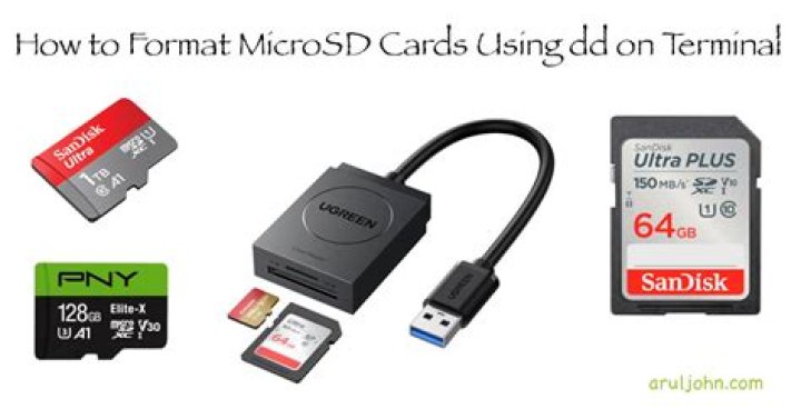 How format micro sd card?